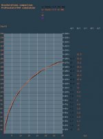 acceleration.jpg