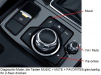CommanderControl Diagnostic Mode.jpg CommanderControl Diagnostic Mode.jpg