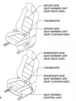 KE Thermostat Seats.jpg
