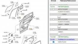 KE vFL Rechts Hintertür und Blech.jpg