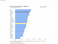 Strompreise Firmen.png