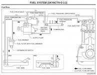 KE vFL Fuel Diesel.jpg