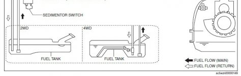 KE vFL Fuel Diesel.jpg